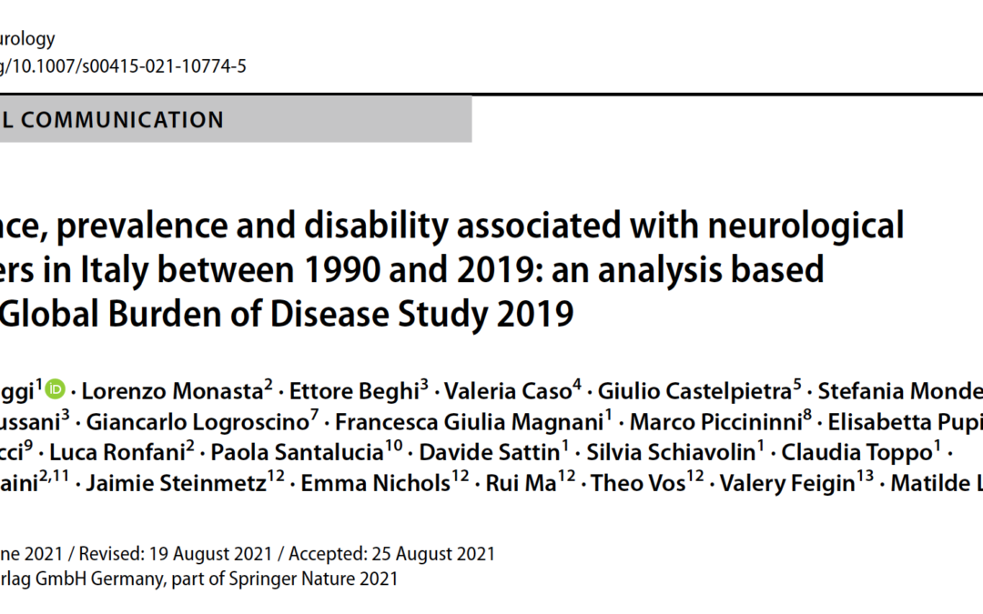 Malattie neurologiche dal 1990 al 2019: un’analisi sistematica dei dati del Global Burden of Disease 2019